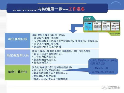 筑安全之基，行全球之道 跨國公司安全管理文化與網(wǎng)絡文化經(jīng)營的融合實踐